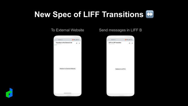 New Spec of LIFF Transitions ↔
To External Website Send messages in LIFF B
