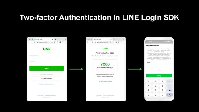 Two-factor Authentication in LINE Login SDK
