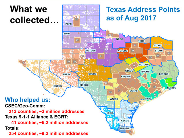Texas Address Points
as of Aug 2017
What we
collected…
Who helped us:
CSEC/Geo-Comm:
213 counties, ~3 million addresses
Texas 9-1-1 Alliance & EGRT:
41 counties, ~6.2 million addresses
Totals:
254 counties, ~9.2 million addresses
