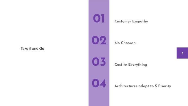 Customer Empathy
No Chooran.
Cost to Everything
Architectures adapt to $ Priority
01
02
03
04
3
Take it and Go
