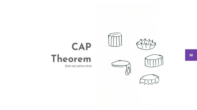 CAP
Theorem
[Sab topi pehna rahe]
58
