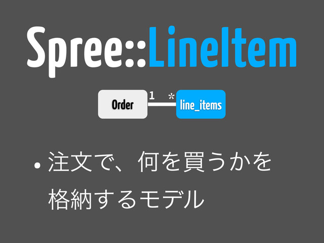 line_items
1 *
Spree::LineItem
•஫จͰɺԿΛങ͏͔Λ
֨ೲ͢ΔϞσϧ
Order

