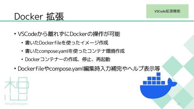 Docker 拡張
• VSCodeから離れずにDockerの操作が可能
• 書いたDockerfileを使ったイメージ作成
• 書いたcompose.yamlを使ったコンテナ環境作成
• Dockerコンテナーの作成、停止、再起動
• Dockerfileやcompose.yaml編集時入力補完やヘルプ表示等
22
VSCode֦ுػೳ
