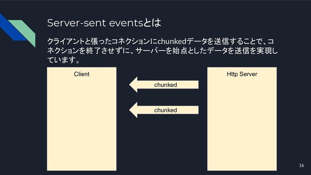Server-sent eventsとは
クライアントと張ったコネクションにchunkedデータを送信することで、コ
ネクションを終了させずに、サーバーを始点としたデータを送信を実現し
ています。
Client Http Server
chunked
chunked
16
