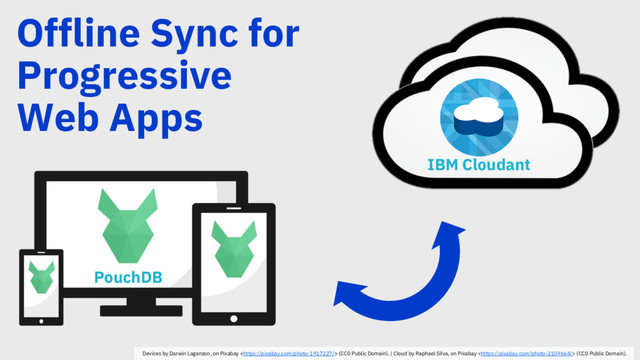 Offline Sync for
Progressive
Web Apps
PouchDB
Devices by Darwin Laganzon, on Pixabay  (CC0 Public Domain). | Cloud by Raphael Silva, on Pixabay  (CC0 Public Domain).
IBM Cloudant
