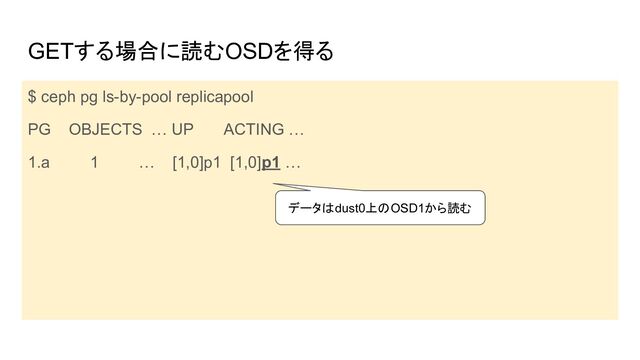 GETする場合に読むOSDを得る
$ ceph pg ls-by-pool replicapool
PG OBJECTS … UP ACTING …
1.a 1 … [1,0]p1 [1,0]p1 …
データはdust0上のOSD1から読む
