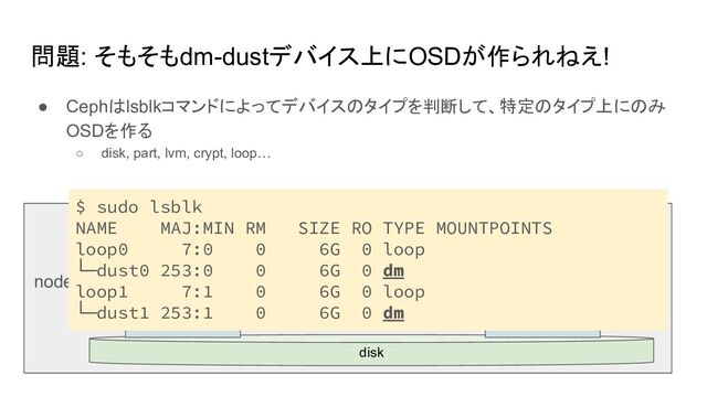 問題: そもそもdm-dustデバイス上にOSDが作られねえ!
● Cephはlsblkコマンドによってデバイスのタイプを判断して、特定のタイプ上にのみ
OSDを作る
○ disk, part, lvm, crypt, loop…
node
disk
ファイル ファイル
loop loop
dm-dust dm-dust
OSD OSD
$ sudo lsblk
NAME MAJ:MIN RM SIZE RO TYPE MOUNTPOINTS
loop0 7:0 0 6G 0 loop
└─dust0 253:0 0 6G 0 dm
loop1 7:1 0 6G 0 loop
└─dust1 253:1 0 6G 0 dm

