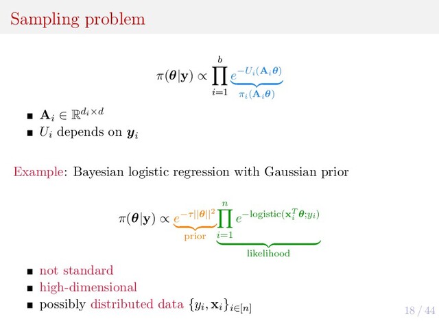 18 / 44
Sampling problem
π(θ|y) ∝
b
i=1
e−Ui(Aiθ)
πi(Aiθ)
Ai
∈ Rdi×d
Ui
depends on yi
Example: Bayesian logistic regression with Gaussian prior
π(θ|y) ∝ e−τ||θ||2
prior
n
i=1
e−logistic(xT
i
θ;yi)
likelihood
not standard
high-dimensional
possibly distributed data {yi
, xi
}i∈[n]
