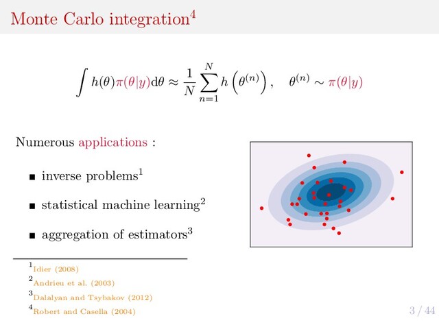 3 / 44
Monte Carlo integration4
h(θ)π(θ|y)dθ ≈
1
N
N
n=1
h θ(n) , θ(n) ∼ π(θ|y)
Numerous applications :
inverse problems1
statistical machine learning2
aggregation of estimators3
1
Idier (2008)
2
Andrieu et al. (2003)
3
Dalalyan and Tsybakov (2012)
4
Robert and Casella (2004)
