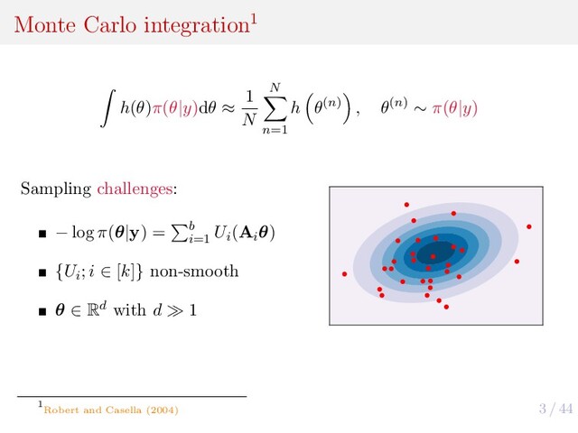 3 / 44
Monte Carlo integration1
h(θ)π(θ|y)dθ ≈
1
N
N
n=1
h θ(n) , θ(n) ∼ π(θ|y)
Sampling challenges:
− log π(θ|y) = b
i=1
Ui
(Ai
θ)
{Ui
; i ∈ [k]} non-smooth
θ ∈ Rd with d 1
1
Robert and Casella (2004)
