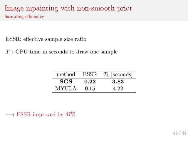 42 / 44
Image inpainting with non-smooth prior
Sampling eﬃciency
ESSR: eﬀective sample size ratio
T1
: CPU time in seconds to draw one sample
method ESSR T1
[seconds]
SGS 0.22 3.83
MYULA 0.15 4.22
−→ ESSR improved by 47%
