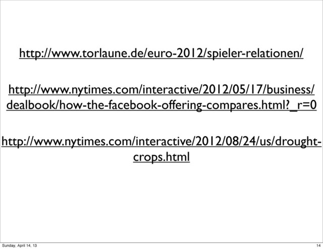 http://www.torlaune.de/euro-2012/spieler-relationen/
http://www.nytimes.com/interactive/2012/05/17/business/
dealbook/how-the-facebook-offering-compares.html?_r=0
http://www.nytimes.com/interactive/2012/08/24/us/drought-
crops.html
14
Sunday, April 14, 13
