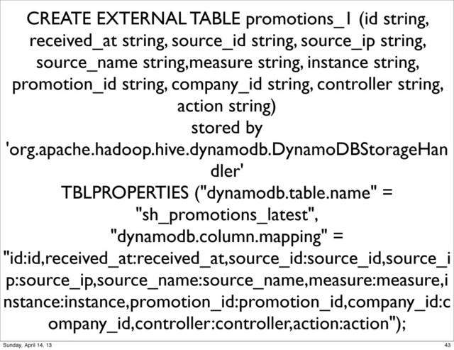 CREATE EXTERNAL TABLE promotions_1 (id string,
received_at string, source_id string, source_ip string,
source_name string,measure string, instance string,
promotion_id string, company_id string, controller string,
action string)
stored by
'org.apache.hadoop.hive.dynamodb.DynamoDBStorageHan
dler'
TBLPROPERTIES ("dynamodb.table.name" =
"sh_promotions_latest",
"dynamodb.column.mapping" =
"id:id,received_at:received_at,source_id:source_id,source_i
p:source_ip,source_name:source_name,measure:measure,i
nstance:instance,promotion_id:promotion_id,company_id:c
ompany_id,controller:controller,action:action");
43
Sunday, April 14, 13
