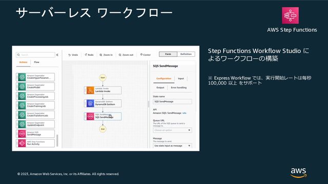 © 2023, Amazon Web Services, Inc. or its Affiliates. All rights reserved.
サーバーレス ワークフロー
Step Functions Workflow Studio に
よるワークフローの構築
※ Express Workflow では、実⾏開始レートは毎秒
100,000 以上 をサポート
AWS Step Functions
