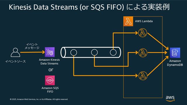 © 2023, Amazon Web Services, Inc. or its Affiliates. All rights reserved.
Kinesis Data Streams (or SQS FIFO) による実装例
イベントソース
Amazon Kinesis
Data Streams
AWS Lambda
イベント
メッセージ
Amazon SQS
FIFO
or
Amazon
DynamoDB
