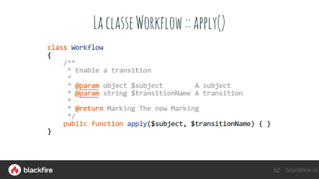 blackfire.io
La classe Workflow :: apply()
52
