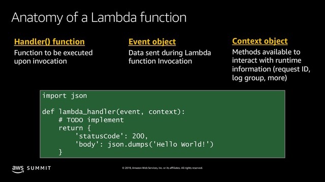 © 2019, Amazon Web Services, Inc. or its affiliates. All rights reserved.
S U M M I T
Anatomy of a Lambda function
Handler() function
Function to be executed
upon invocation
Event object
Data sent during Lambda
function Invocation
Context object
Methods available to
interact with runtime
information (request ID,
log group, more)
import json
def lambda_handler(event, context):
# TODO implement
return {
'statusCode': 200,
'body': json.dumps('Hello World!')
}
