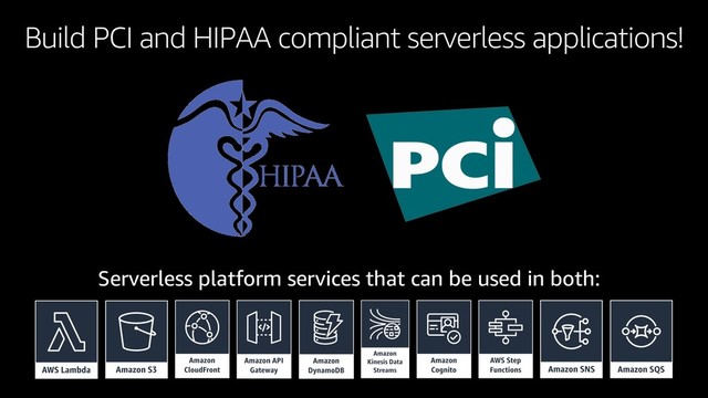 Build PCI and HIPAA compliant serverless applications!
Serverless platform services that can be used in both:
