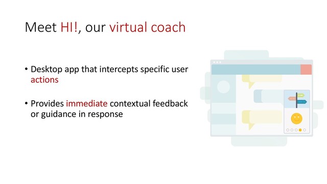 Meet HI!, our virtual coach
• Desktop app that intercepts specific user
actions
• Provides immediate contextual feedback
or guidance in response
