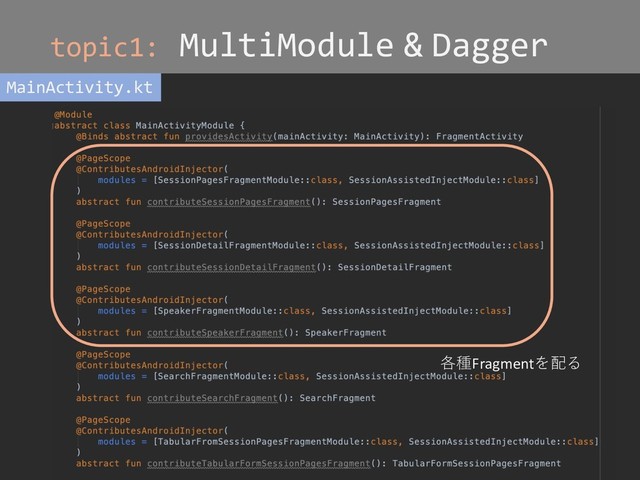 topic1: MultiModule & Dagger
MainActivity.kt
各種Fragmentを配る
