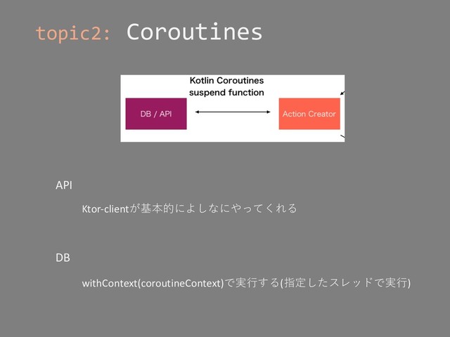 topic2: Coroutines
API
Ktor-clientが基本的によしなにやってくれる
DB
withContext(coroutineContext)で実⾏する(指定したスレッドで実⾏)
