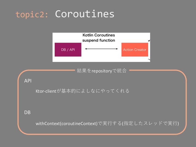 topic2: Coroutines
API
Ktor-clientが基本的によしなにやってくれる
DB
withContext(coroutineContext)で実⾏する(指定したスレッドで実⾏)
結果をrepositoryで統合
