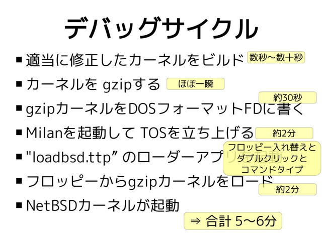 デバッグサイクル
 適当に修正したカーネルをビルド
 カーネルを gzipする
 gzipカーネルをDOSフォーマットFDに書く
 Milanを起動して TOSを立ち上げる
 "loadbsd.ttp” のローダーアプリを起動
 フロッピーからgzipカーネルをロード
 NetBSDカーネルが起動
数秒〜数十秒
ほぼ一瞬
約30秒
約2分
フロッピー入れ替えと
ダブルクリックと
コマンドタイプ
約2分
⇒ 合計 5〜6分
