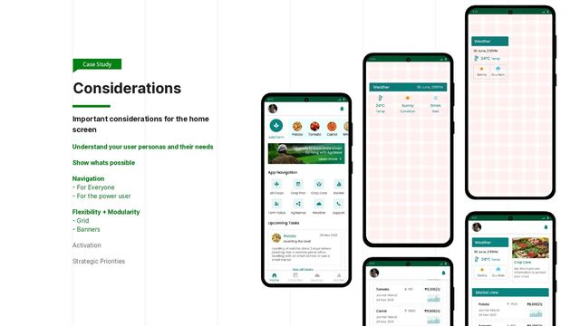 Considerations
Important considerations for the home
screen


Understand your user personas and their needs


Show whats possible


Navigation
 
-
For Everyone
 
-
For the power user


Flexibility
+
Modularity
 
-
Grid
 
-
Banners


Activation


Strategic Priorities
Case Study
