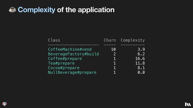 ☕ Complexity of the application
Class Churn Complexity


--------------------- ----- ----------


CoffeeMachine#vend 10 3.9


BeverageFactory#build 2 6.2


Coffee#prepare 1 16.6


Tea#prepare 1 11.8


Cocoa#prepare 1 8.1


NullBeverage#prepare 1 0.0

