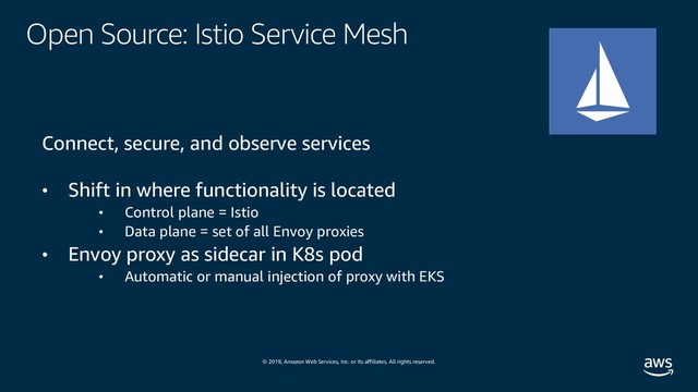 © 2019, Amazon Web Services, Inc. or its affiliates. All rights reserved.
Open Source: Istio Service Mesh
Connect, secure, and observe services
• Shift in where functionality is located
• Control plane = Istio
• Data plane = set of all Envoy proxies
• Envoy proxy as sidecar in K8s pod
• Automatic or manual injection of proxy with EKS
