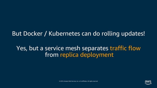 © 2019, Amazon Web Services, Inc. or its affiliates. All rights reserved.
But Docker / Kubernetes can do rolling updates!
Yes, but a service mesh separates traffic flow
from replica deployment
