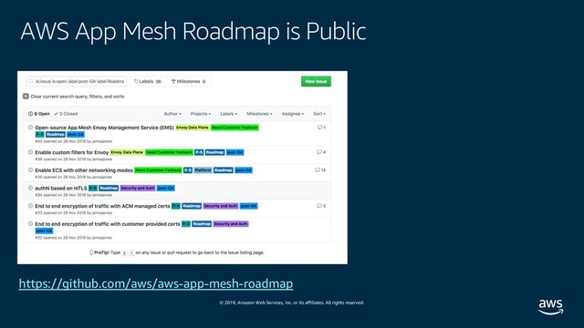 © 2019, Amazon Web Services, Inc. or its affiliates. All rights reserved.
AWS App Mesh Roadmap is Public
https://github.com/aws/aws-app-mesh-roadmap
