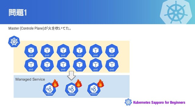 Kubernetes Sapporo for Beginners
問題1
Master (Controle Plane)が火を吹いてた。
Managed Service
