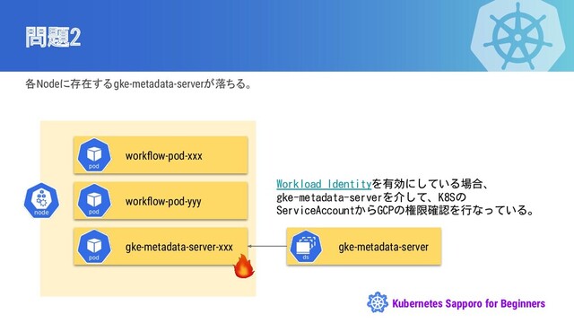 Kubernetes Sapporo for Beginners
問題2
各Nodeに存在するgke-metadata-serverが落ちる。
workﬂow-pod-xxx
workﬂow-pod-yyy
gke-metadata-server-xxx gke-metadata-server
Workload Identityを有効にしている場合、
gke-metadata-serverを介して、K8Sの
ServiceAccountからGCPの権限確認を行なっている。
