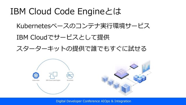 IBM Cloud Code Engineとは
Kubernetesベースのコンテナ実⾏環境サービス
IBM Cloudでサービスとして提供
スターターキットの提供で誰でもすぐに試せる
Digital Developer Conference AIOps & Integration
