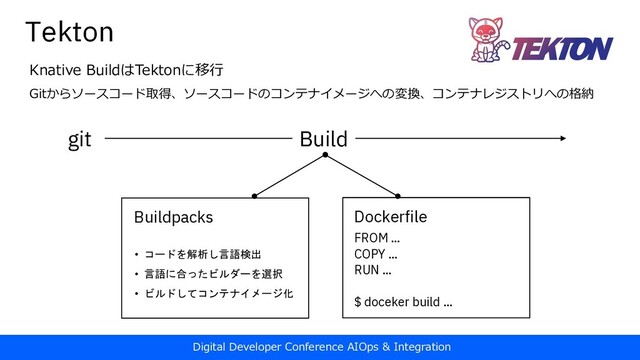 Digital Developer Conference AIOps & Integration
Tekton
Knative BuildはTektonに移⾏
Gitからソースコード取得、ソースコードのコンテナイメージへの変換、コンテナレジストリへの格納
git Build
Buildpacks Dockerfile
• コードを解析し言語検出
• 言語に合ったビルダーを選択
• ビルドしてコンテナイメージ化
FROM …
COPY …
RUN …
$ doceker build …
