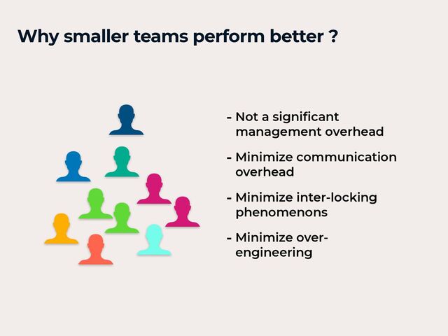 - Not a signi
fi
cant
management overhead


- Minimize communication
overhead


- Minimize inter-locking
phenomenons


- Minimize over-
engineering
Why smaller teams perform better ?
