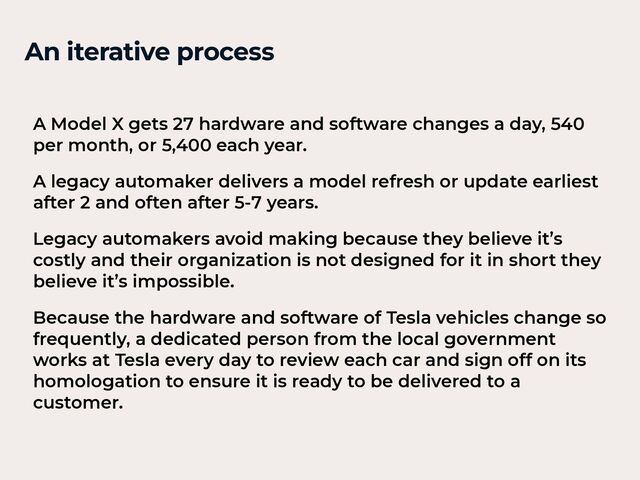 An iterative process
A Model X gets 27 hardware and software changes a day, 540
per month, or 5,400 each year.


A legacy automaker delivers a model refresh or update earliest
after 2 and often after 5-7 years.


Legacy automakers avoid making because they believe it’s
costly and their organization is not designed for it in short they
believe it’s impossible.


Because the hardware and software of Tesla vehicles change so
frequently, a dedicated person from the local government
works at Tesla every day to review each car and sign off on its
homologation to ensure it is ready to be delivered to a
customer.
