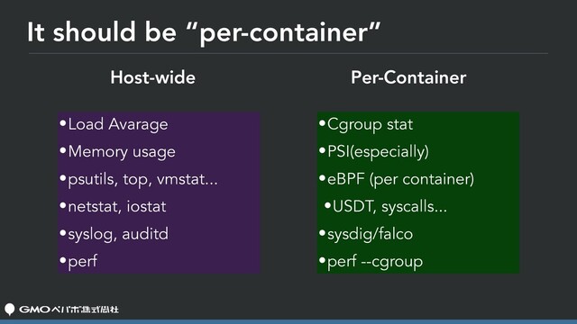 It should be “per-container”
•Load Avarage
•Memory usage
•psutils, top, vmstat...
•netstat, iostat
•syslog, auditd
•perf
Host-wide Per-Container
•Cgroup stat
•PSI(especially)
•eBPF (per container)
•USDT, syscalls...
•sysdig/falco
•perf --cgroup
