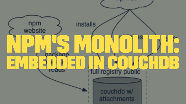 npm's monolith:
embedded in couchdb
