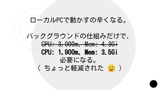 ローカルPCで動かすの辛くなる。
バックグラウンドの仕組みだけで、
CPU: 3,000m、Mem: 4.3Gi
CPU: 1,900m、Mem: 3.5Gi
必要になる。
( ちょっと軽減された ☺ )
