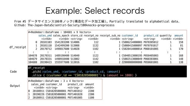 &YBNQMF4FMFDUSFDPSET
df_receipt


.pick(:sales_ymd, :customer_id, :product_cd, :amount)


.slice { (customer_id == 'CS018205000001') & (amount >= 1000) }
df_receipt
From #5 データサイエンス100本ノック(構造化データ加工編), Partially translated to alphabetical data.


Github: The-Japan-DataScientist-Society/100knocks-preprocess
Code
Output
#


sales_ymd customer_id product_cd amount


   


0 20180911 CS018205000001 P071401012 2200


1 20190226 CS018205000001 P071401020 2200


2 20180911 CS018205000001 P071401005 1100
#


sales_ymd sales_epoch store_cd receipt_no receipt_sub_no customer_id product_cd quantity amount


        


0 20181103 1541203200 S14006 112 1 CS006214000001 P070305012 1 158


1 20181118 1542499200 S13008 1132 2 CS008415000097 P070701017 1 81


2 20170712 1499817600 S14028 1102 1 CS028414000014 P060101005 1 170


: : : : : : : : : :


104678 20170311 1489190400 S14040 1122 1 CS040513000195 P050405003 1 168


104679 20170331 1490918400 S13002 1142 1 CS002513000049 P060303001 1 148


104680 20190423 1555977600 S13016 1102 2 ZZ000000000000 P050601001 1 138
