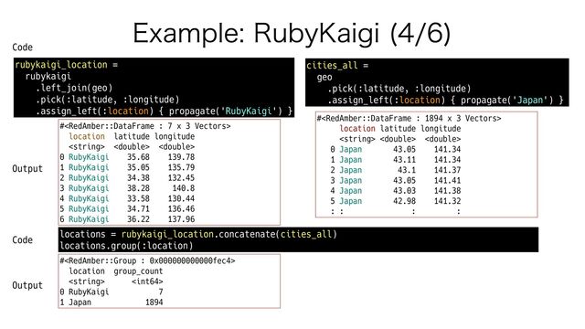 &YBNQMF3VCZ,BJHJ 

rubykaigi_location =


rubykaigi


.left_join(geo)


.pick(:latitude, :longitude)


.assign_left(:location) { propagate('RubyKaigi') }
#


location latitude longitude


  


0 RubyKaigi 35.68 139.78


1 RubyKaigi 35.05 135.79


2 RubyKaigi 34.38 132.45


3 RubyKaigi 38.28 140.8


4 RubyKaigi 33.58 130.44


5 RubyKaigi 34.71 136.46


6 RubyKaigi 36.22 137.96
Code
Output
cities_all =


geo


.pick(:latitude, :longitude)


.assign_left(:location) { propagate('Japan') }
#


location latitude longitude


  


0 Japan 43.05 141.34


1 Japan 43.11 141.34


2 Japan 43.1 141.37


3 Japan 43.05 141.41


4 Japan 43.03 141.38


5 Japan 42.98 141.32


: : : :
locations = rubykaigi_location.concatenate(cities_all)


locations.group(:location)
#


location group_count


 


0 RubyKaigi 7


1 Japan 1894
Code
Output
