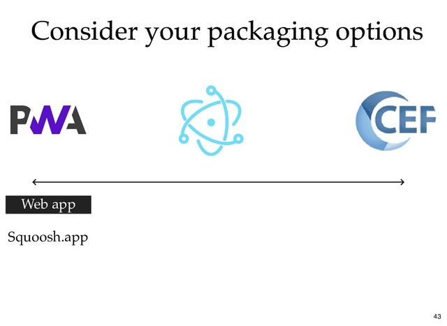 Consider your packaging options
Consider your packaging options
Web app
Squoosh.app
43
