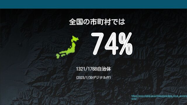 🗾 74%
1321/1788自治体
(2023/1/30デジタル庁)
https://www.digital.go.jp/resources/data_local_governm
ents/
全国の市町村では
