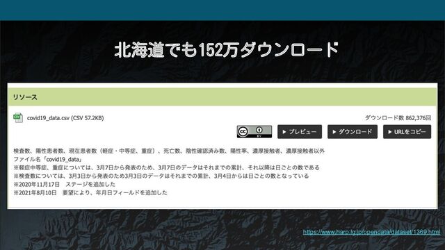 https://www.harp.lg.jp/opendata/dataset/1369.html
北海道でも152万ダウンロード

