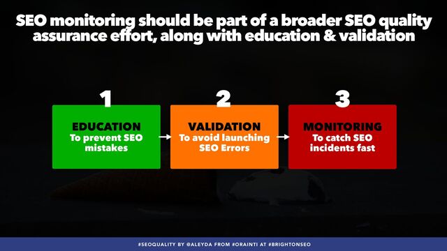 #SEOQUALITY BY @ALEYDA FROM #ORAINTI AT #BRIGHTONSEO
SEO monitoring should be part of a broader SEO quality
assurance effort, along with education & validation
EDUCATION
 
To prevent SEO
mistakes
VALIDATION
 
To avoid launching
SEO Errors
MONITORING
 
To catch SEO
incidents fast
1 2 3
