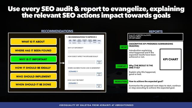 #SEOQUALITY BY @ALEYDA FROM #ORAINTI AT #BRIGHTONSEO
Use every SEO audit & report to evangelize, explaining
the relevant SEO actions impact towards goals
Goal: X% of [METRIC] by [DATE]


Audience: [ROLE]
 
KPI: [KPI NAME]
[DESCRIPTIVE KPI PROGRESS SUMMARIZING
HEADING]
Introduction explaining
what happened and if the
expected results have been
achieved or not.
 
 
Why [THE RESULT IS THE
ONE IT IS]?


Explain why this happened,
good or bad.
How to achieve the expected goal?


Summarize the proposed next steps to start, continue
or stop executing to achieve the expected goal.
RESOLUTION
CONFLICT
SETUP
KPI CHART
RECOMMENDATIONS REPORTS
