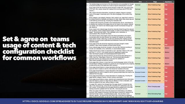 #SEOQUALITY BY @ALEYDA FROM #ORAINTI AT #BRIGHTONSEO
HTTPS://DOCS.GOOGLE.COM/SPREADSHEETS/D/1LGC9RXURRTV2K0ZSCKH1CIREQ9E9RP7-04K1WNVIKHG/EDIT?USP=SHARING
Set & agree on teams
usage of content & tech
configuration checklist
for common workflows
