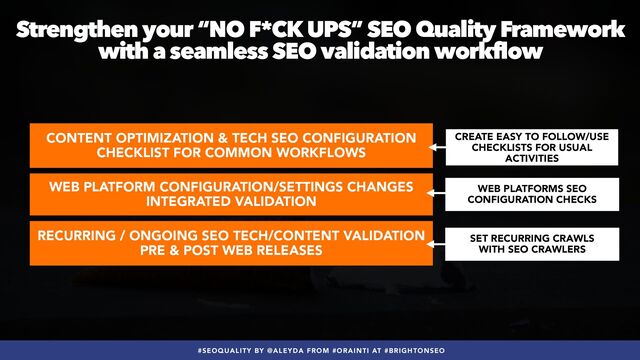 #SEOQUALITY BY @ALEYDA FROM #ORAINTI AT #BRIGHTONSEO
WEB PLATFORM CONFIGURATION/SETTINGS CHANGES
INTEGRATED VALIDATION
CONTENT OPTIMIZATION & TECH SEO CONFIGURATION
CHECKLIST FOR COMMON WORKFLOWS
RECURRING / ONGOING SEO TECH/CONTENT VALIDATION
PRE & POST WEB RELEASES
Strengthen your “NO F*CK UPS” SEO Quality Framework
with a seamless SEO validation workflow
SET RECURRING CRAWLS
 
WITH SEO CRAWLERS
WEB PLATFORMS SEO
CONFIGURATION CHECKS
CREATE EASY TO FOLLOW/USE
CHECKLISTS FOR USUAL
ACTIVITIES
